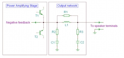 Typical Amplifier Topology