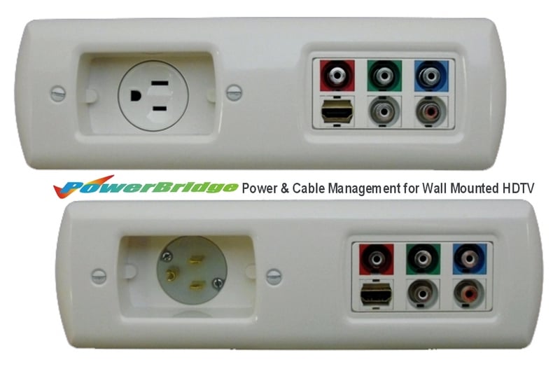 PowerBridge+HDMI