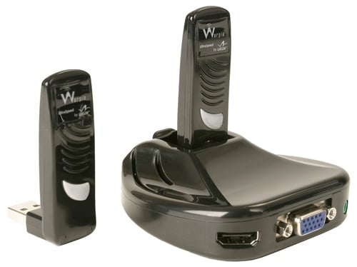 Warpia+USB+HDMI+adapter