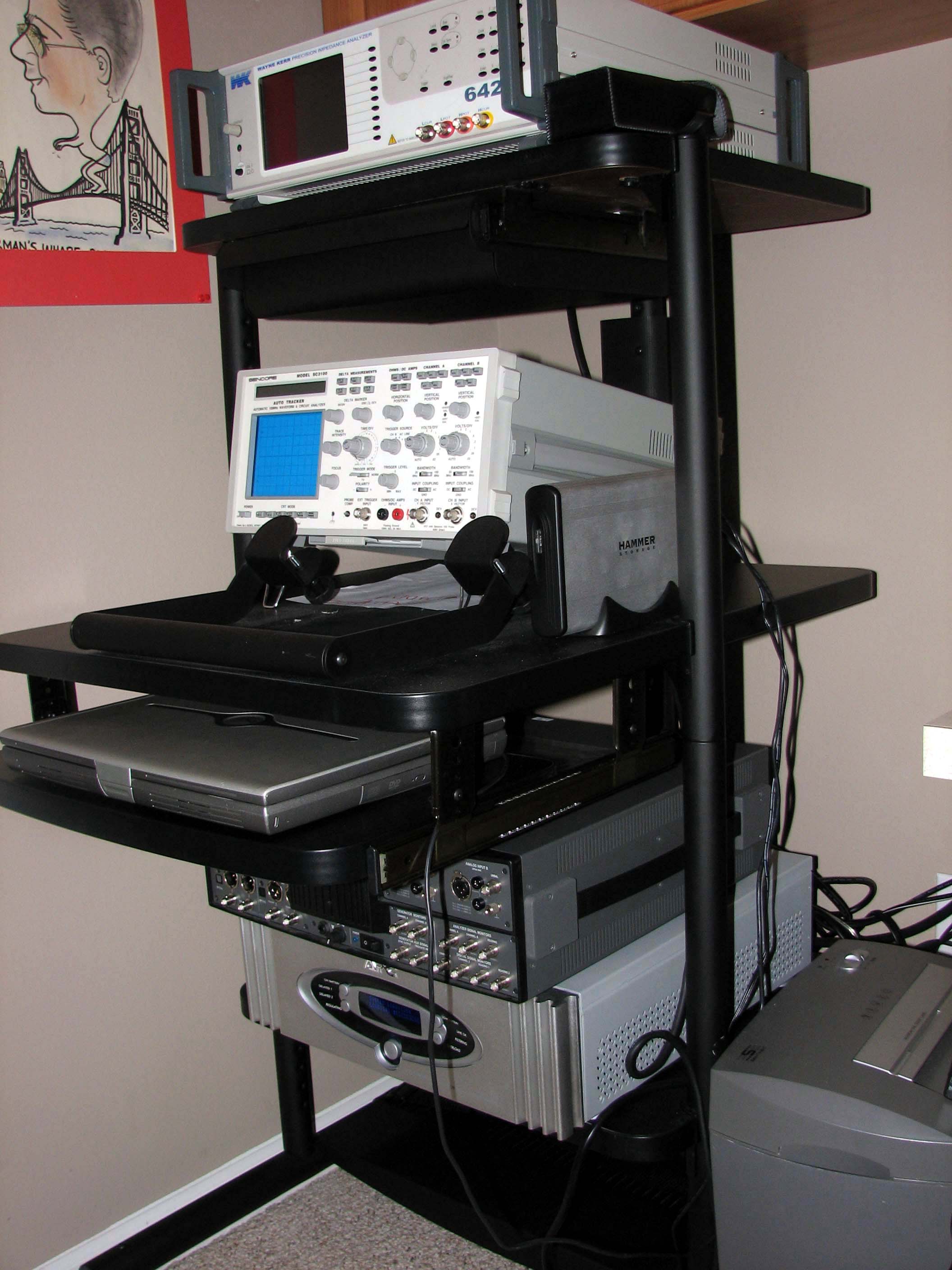 test+Equipment