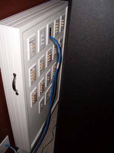 cable+distribution+panel