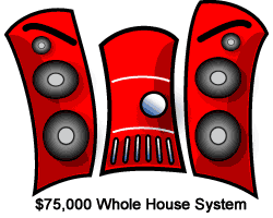 The+%2475%2C000+Home+Theater+System