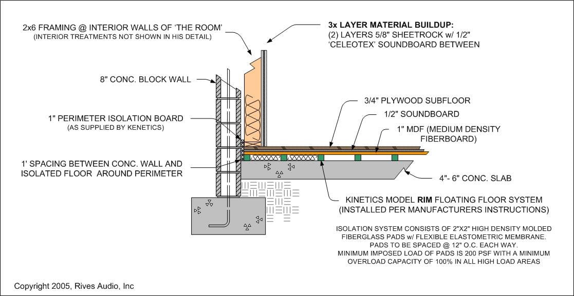 Fig2floorsystems.jpg