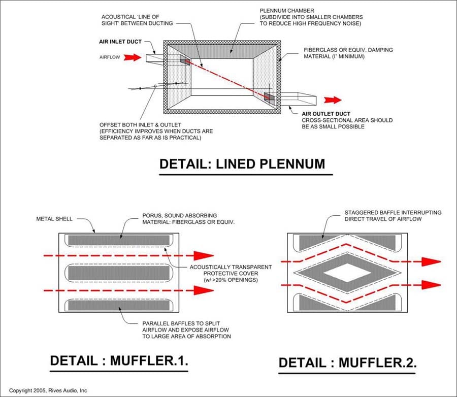 Fig3HVACsystemsEHX.jpg