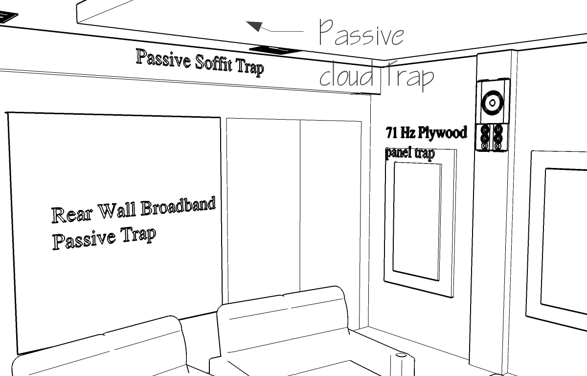 Kevin+Barnes+Theater+trapping+design+rear+vs+2.jpg
