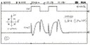 Human Hearing - Phase Distortion Audibility Part 2