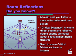 Room+Acoustics%3A+Acoustic+Treatments