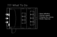Twenty Questions Toward a Correct Home Theater Room