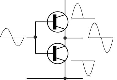 crossover+distortion