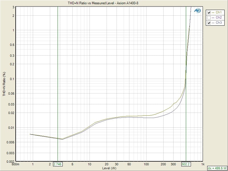 A1400+1K+Sweep