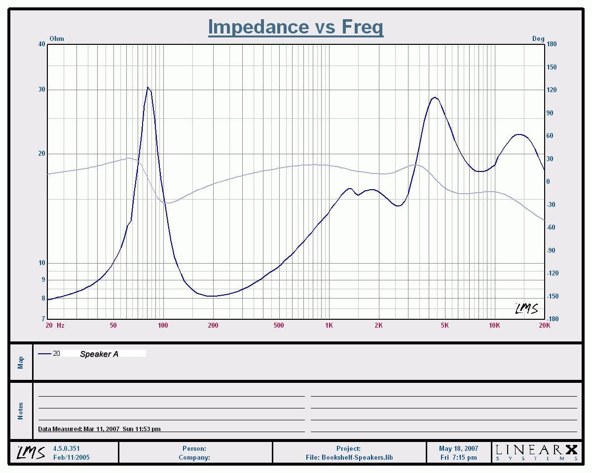 SPKA_impedance.JPG