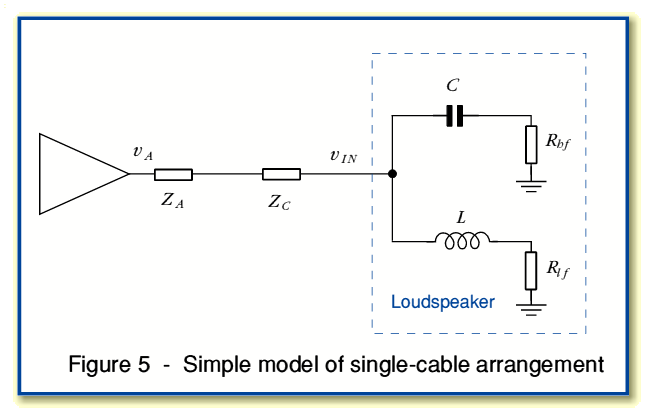 Fig5.gif