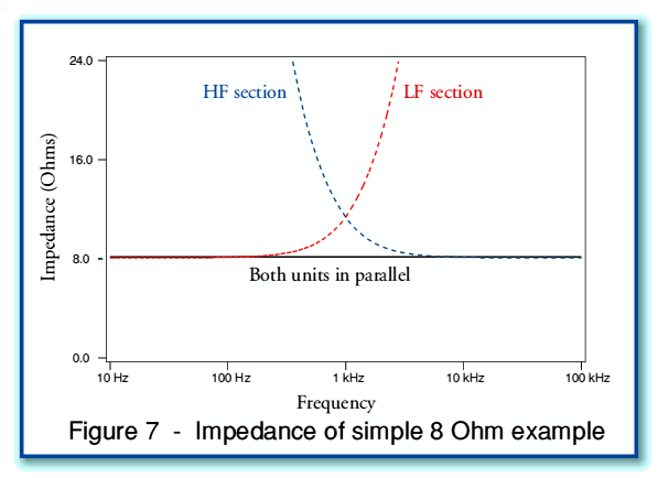 Fig7.gif