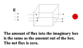 physics1h.gif