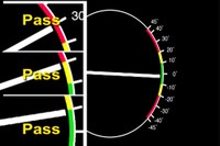 Audioholics Benchmark DVD Testing