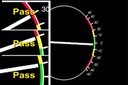 Benchmark Testing DVDs - Overview of HQV, Avia Pro and DVE