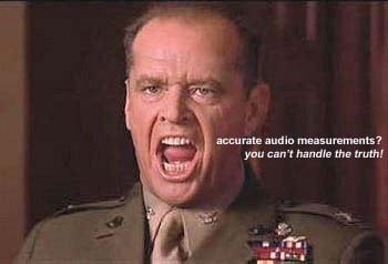 Audio+Measurements%3A+The+Useful+vs.+the+Bogus+in+Consumer+Audio