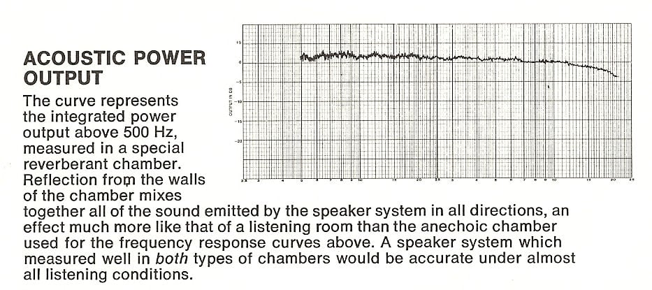 AR-3+Power+Response