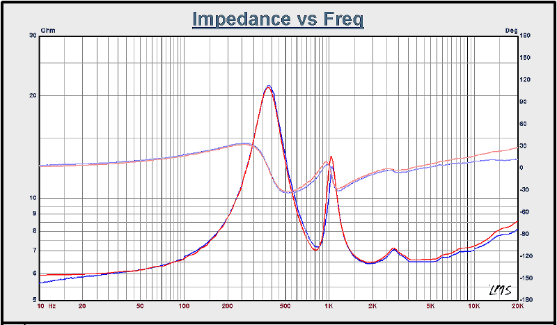 Graphic 6a.gif