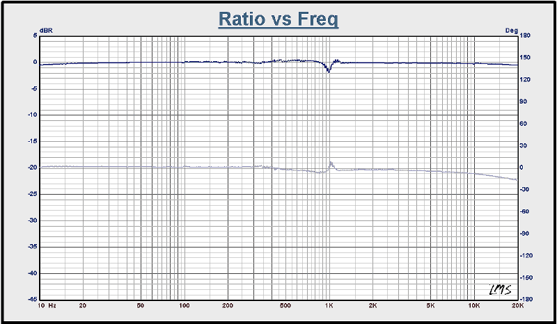 Graphic 6b.gif