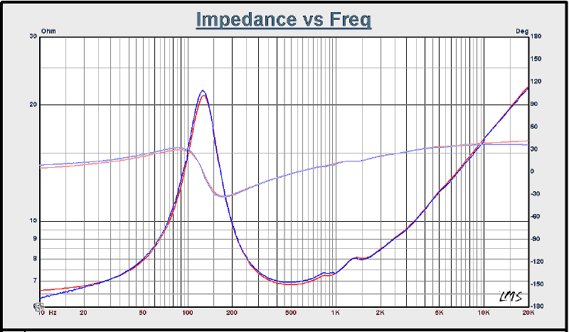 Graphic 7a.gif