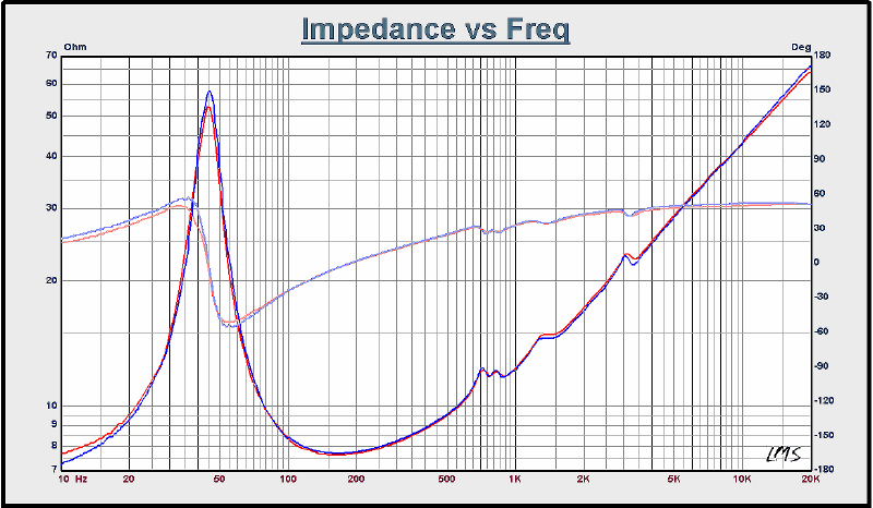 Graphic 8a.gif