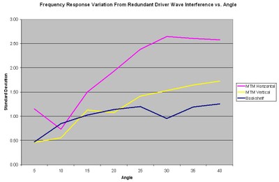 freq-response-variation1.jpg