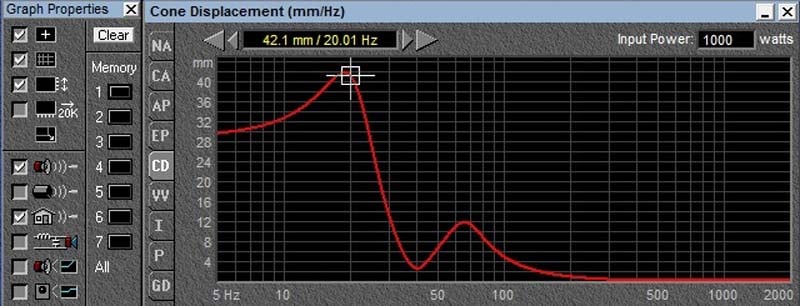 1000+watts+20Hz