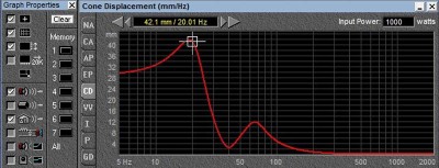 1000 watts 20Hz
