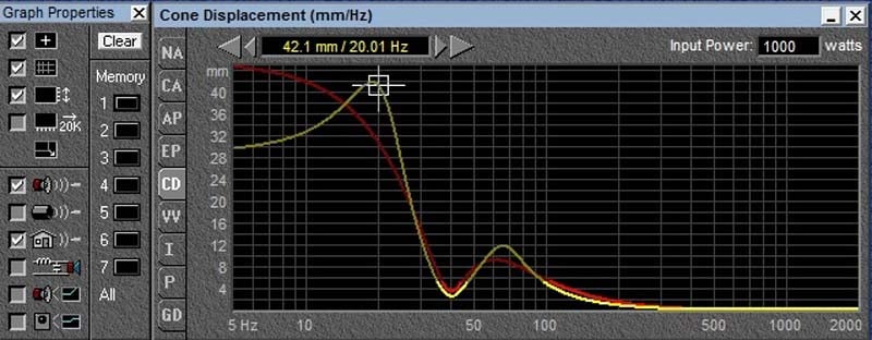 BL+reduced+from+19+to+12