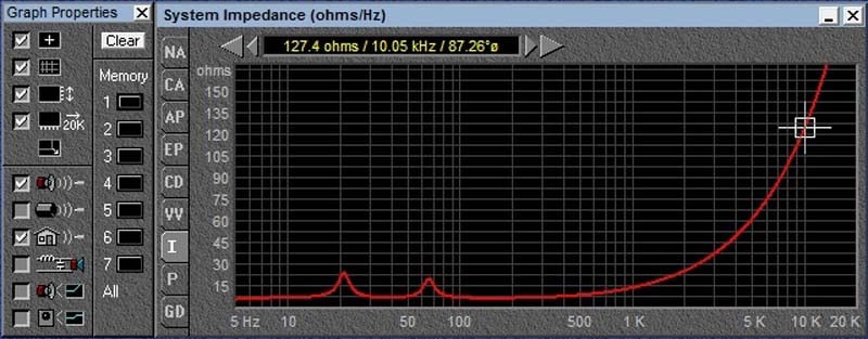 Impedance+full+range