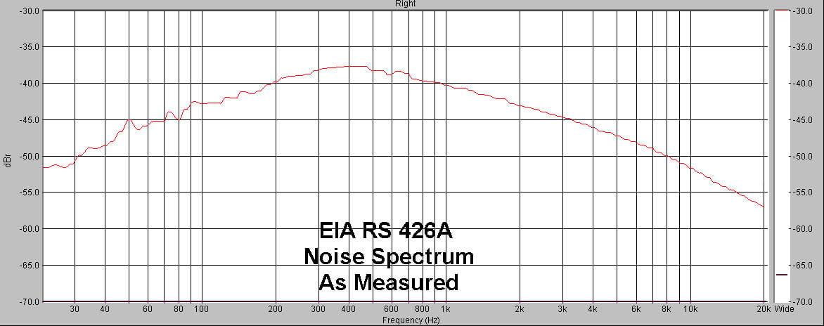 RS426A+Best