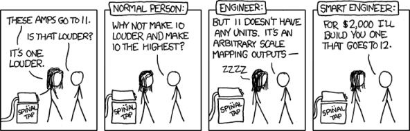 Spinal+Tap