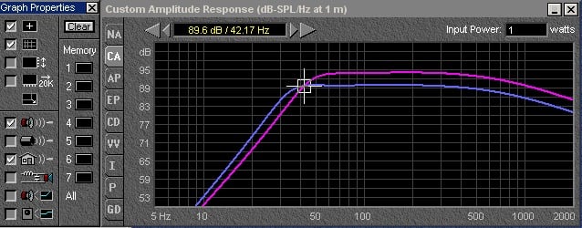 Graph+1