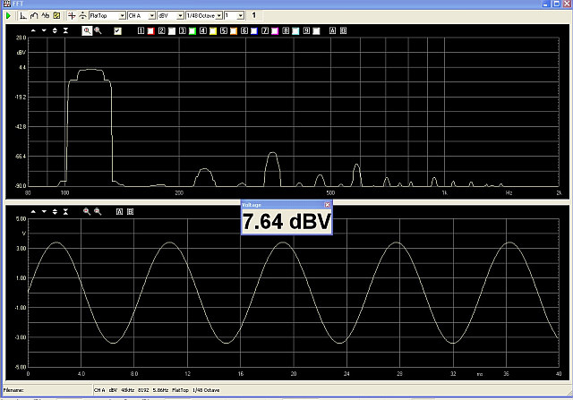 7.65dBv