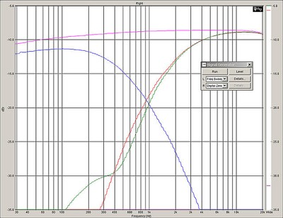 Freq Response Chokes Stacked