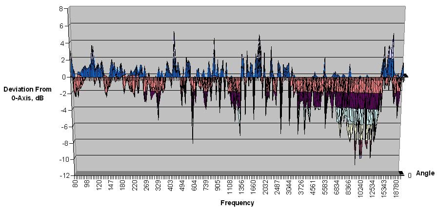 199-vertical-chart1.jpg