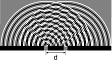 double-slit-diffraction.png