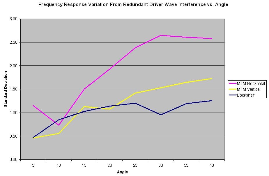 freq-response-variation1.jpg