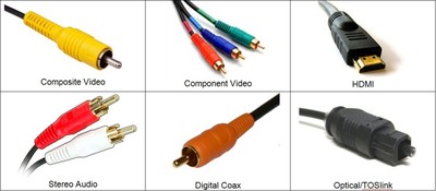 Cable Comparison