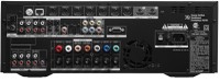 Harman Kardon AVR-3700 Rear Panel