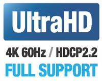HDMI HDCP 2.2