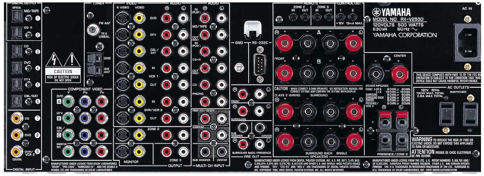 RX-V2500_rear_lg.jpg