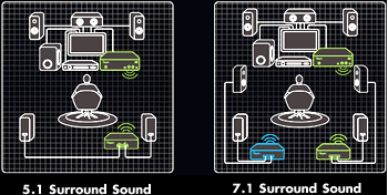 Example+of+Hybrid+System