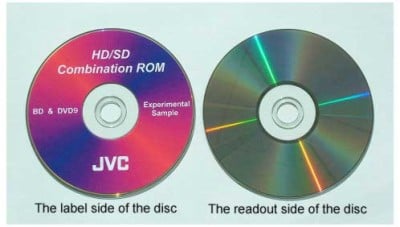 Blu-ray+-+DVD+Combo+ROM+Disc