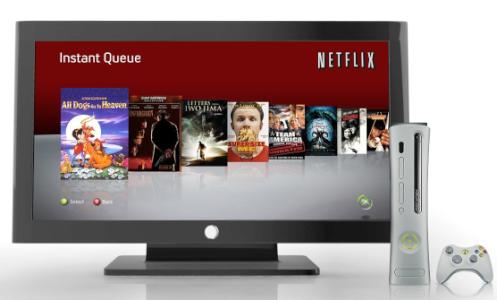 Netflix+Captures+68.8%25+of+LCD+TV+Market+with+Sony+Bravia