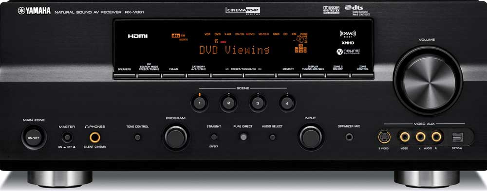 Yamaha+RX-V861+Receiver+Giveaway%21