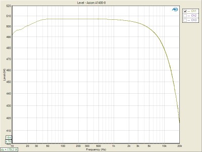 PWRvsFreq-4ohm.jpg