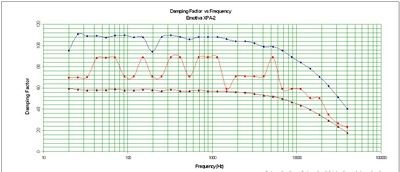 XPA-2damping.jpg