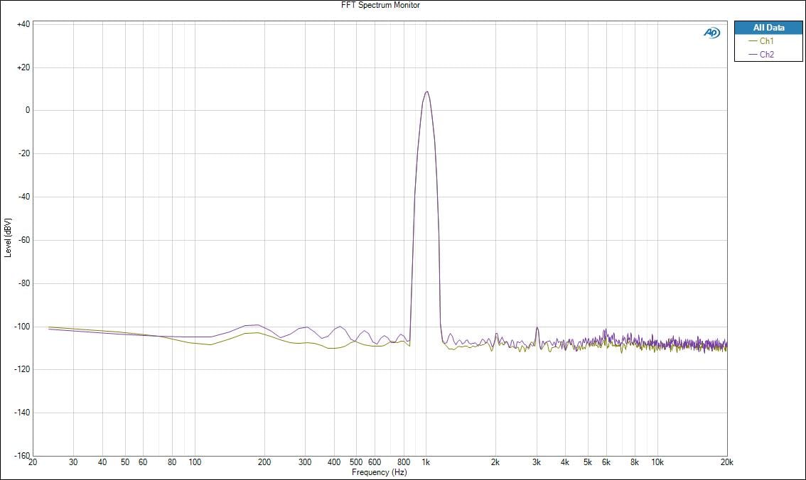 CT2300-FFT-1watt.jpg